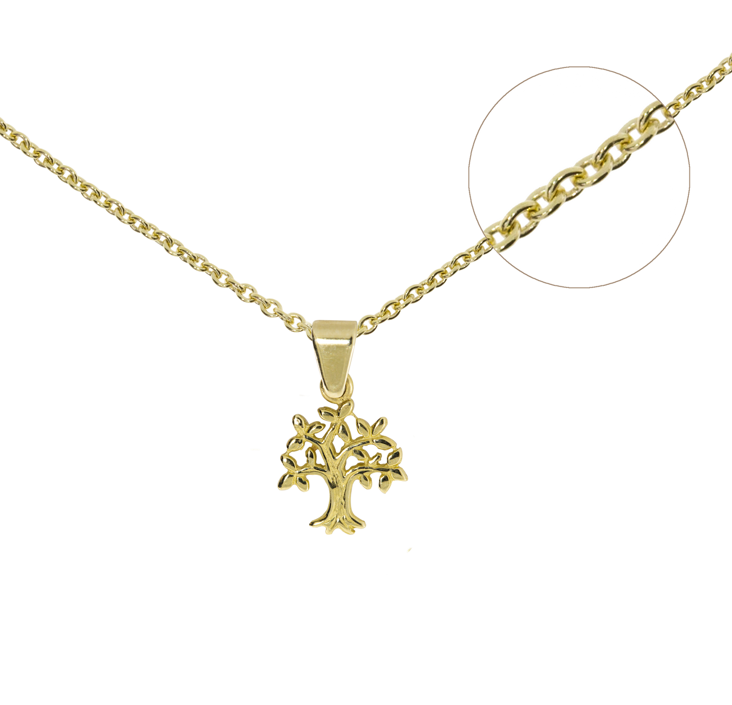Set: Olympia d'Oro | Kraft & Wohlstand