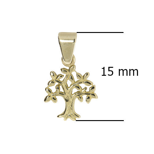 Set: Olympia d'Oro | Kraft & Wohlstand